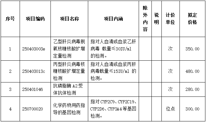 收费公示1.png